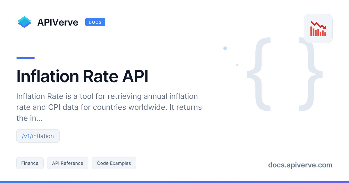 how to make us inflation chart by pulling data from... Inflation Rate API Documentation - APIVerve Developer Guide